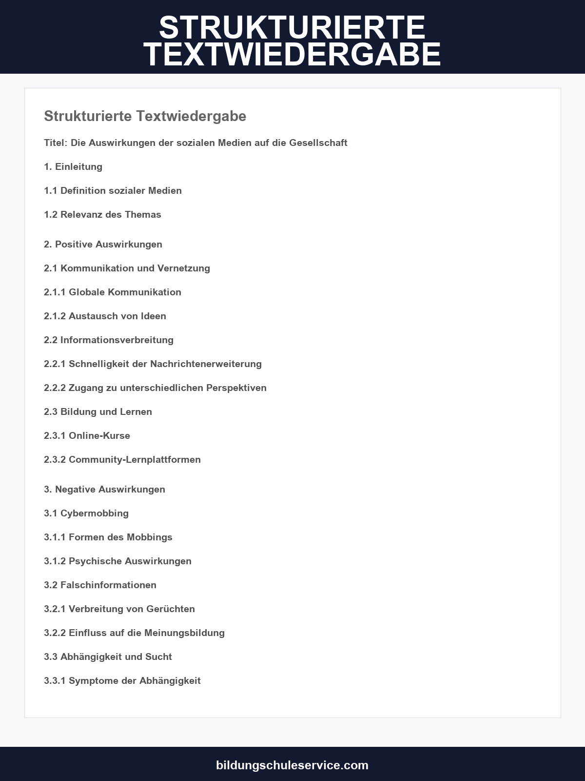 Strukturierte Textwiedergabe
